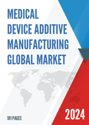 Global Medical Device Additive Manufacturing Market Insights Forecast to 2028