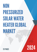 Global Non Pressurized Solar Water Heater Market Insights Forecast to 2028