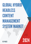 Global Hybrid Headless Content Management System Market Research Report 2024