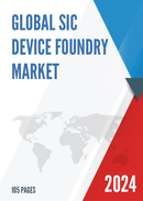 Global SiC Device Foundry Market Research Report 2024