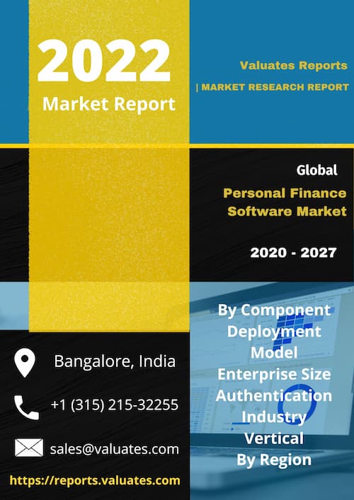 Personal Finance Software Market by Product Type Web based Software and Mobile based Software and End User Small Business and Individual Global Opportunity Analysis and Industry Forecast 2020 2027