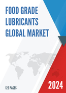 Global Food Grade Lubricants Market Outlook 2022