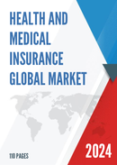 Global Health and Medical Insurance Market Size Status and Forecast 2022