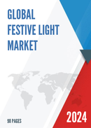 Global Festive Light Market Outlook 2022