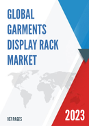 Global Garments Display Rack Market Research Report 2022