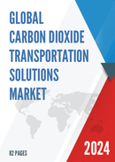 Global Carbon Dioxide Transportation Solutions Market Research Report 2024