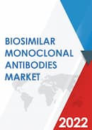 Global Biosimilar Monoclonal Antibodies Market Outlook 2022