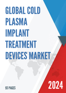 Global Cold Plasma Implant Treatment Devices Market Insights Forecast to 2028