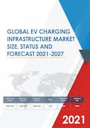 Global EV Charging Infrastructure Market Research Report 2020