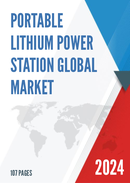 Global Portable Lithium Power Station Market Insights Forecast to 2028