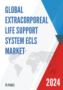 Global Extracorporeal Life Support System ECLS Market Research Report 2022