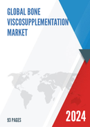 Global Bone Viscosupplementation Market Research Report 2021