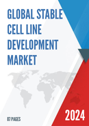 Global Stable Cell Line Development Market Insights Forecast to 2028