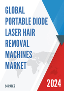 Global Portable Diode Laser Hair Removal Machines Market Insights and Forecast to 2028