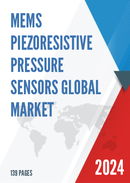 Global and United States MEMS Piezoresistive Pressure Sensors Market Insights Forecast to 2027