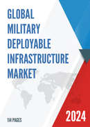 Global Military Deployable Infrastructure Market Outlook 2022
