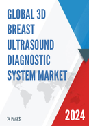 Global 3D Breast Ultrasound Diagnostic System Market Research Report 2023