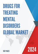 Global Drugs for Treating Mental Disorders Market Insights and Forecast to 2028