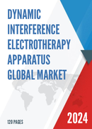 Global Dynamic Interference Electrotherapy Apparatus Market Research Report 2023