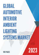 Global Automotive Interior Ambient Lighting Systems Market Insights Forecast to 2028