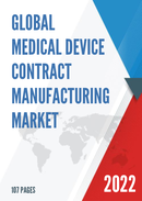 Global Medical Device Contract Manufacturing Market Insights and Forecast to 2028