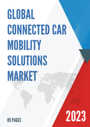 Global Connected Car Mobility Solutions Market Insights and Forecast to 2028