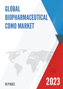 Global Biopharmaceutical CDMO Market Research Report 2023