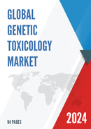 Global Genetic Toxicology Market Research Report 2022