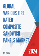 Global Various Fire Rated Composite Sandwich Panels Market Outlook 2022