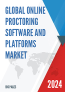 Global Online Proctoring Software and Platforms Market Insights Forecast to 2028
