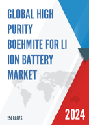 Global High Purity Boehmite for Li ion Battery Market Outlook 2022