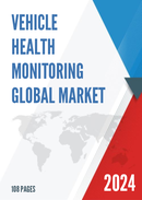 Global Vehicle Health Monitoring Market Insights Forecast to 2028