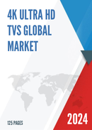 Global 4K Ultra HD TVs Market Size Manufacturers Supply Chain Sales Channel and Clients 2022 2028