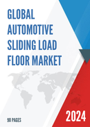 Global Automotive Sliding Load Floor Market Insights and Forecast to 2028