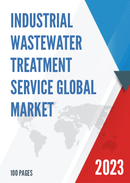 Global Industrial Wastewater Treatment Service Market Insights Forecast to 2028