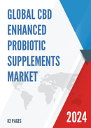 Global and Japan Cbd Enhanced Probiotic Supplements Market Insights Forecast to 2027