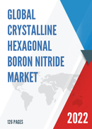 Global Crystalline Hexagonal Boron Nitride Market Insights and Forecast to 2028