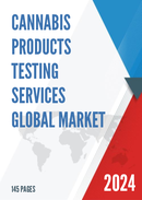 Global Cannabis Products Testing Services Market Research Report 2022