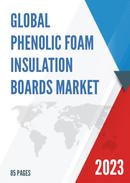 Global Phenolic Foam Insulation Boards Market Outlook 2022