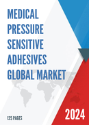 Global Medical Pressure sensitive Adhesives Market Research Report 2023