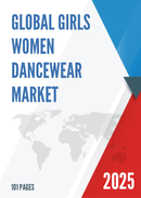 Global Girls Women Dancewear Market Research Report 2024