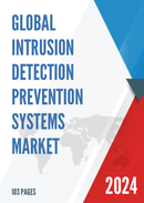 Global Intrusion Detection Prevention Systems Market Size Status and Forecast 2021 2027