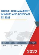 Global Helium Market Insights Forecast to 2025