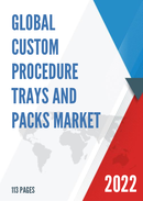 Global Custom Procedure Trays and Packs Market Insights and Forecast to 2028