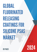 Global Fluorinated Releasing Coatings for Silicone PSAs Market Research Report 2024