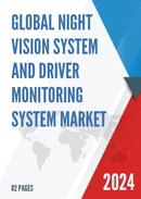 Global and China Night Vision System And Driver Monitoring System Market Size Status and Forecast 2021 2027