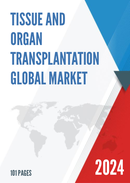Global Tissue and Organ Transplantation Market Insights Forecast to 2028