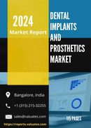 Dental Implants and Prosthetics Market by Product Dental Implants Plate form Dental Implants and Root form Dental Implants and Dental Prosthetics Crowns Bridges Dentures Abutments Veneers Inlays and Outlays and Material Metals Polymers Ceramics and Biomaterials Global Opportunity Analysis and Industry Forecast 2017 2023