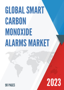 Global Smart Carbon Monoxide Alarms Market Insights and Forecast to 2028