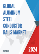 Global Aluminum Steel Conductor Rails Market Research Report 2024